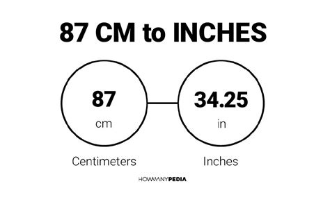 87 cm how many inches|80 87 cm in inches.